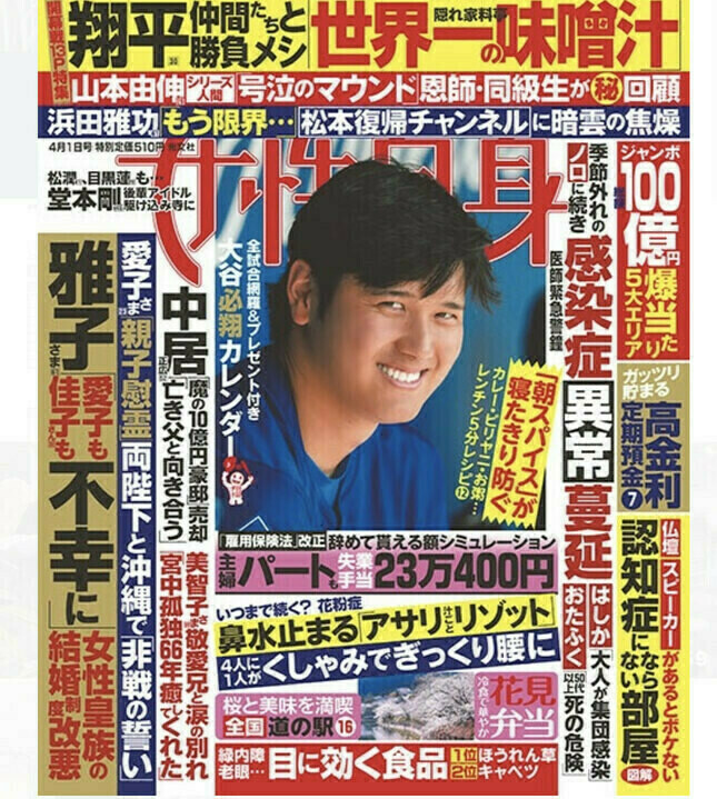 女性自身(光文社)2025年